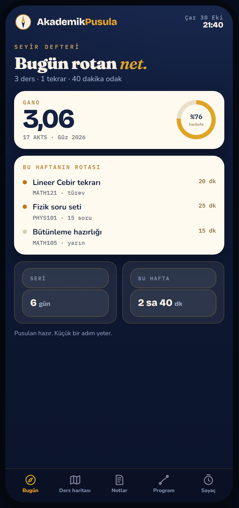 Lacivert ve krem görünüm